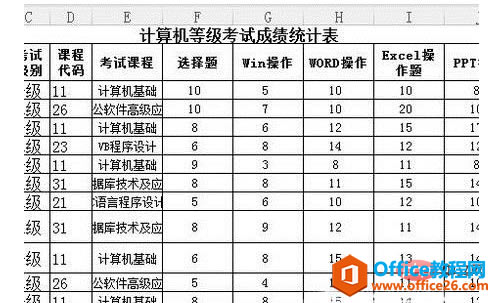 excel Ԅ(dng)Yx