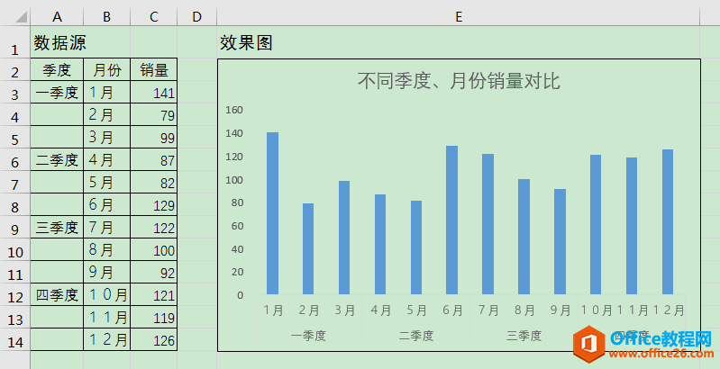 excel ΄pӷΈD