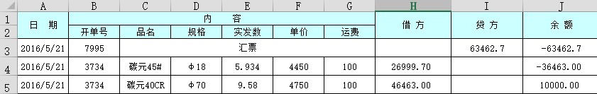 Excel픵ѸٿYɈDĽ̳