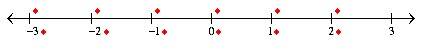 MathTypeS