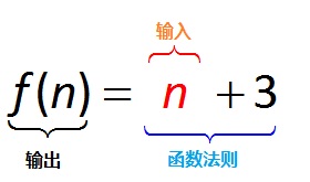 MathType(bio)ӛ