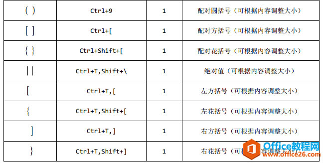 MathType ̖SԄ{Сļ