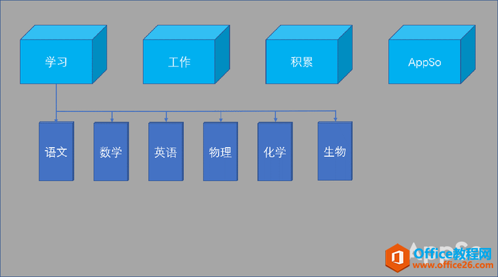 @\OneNote(chung)Čٔ(sh)ֹPӛ