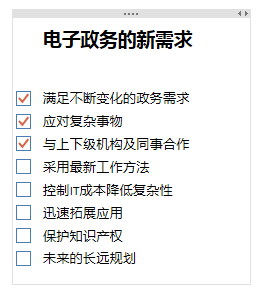 OneNote ӺͲҘ(bio)ӛ3