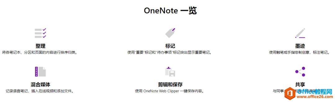 OneNote ʹӖ(xn)