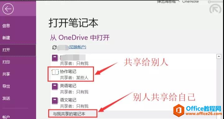 OneNoteF(xin)f(xi)ͬk