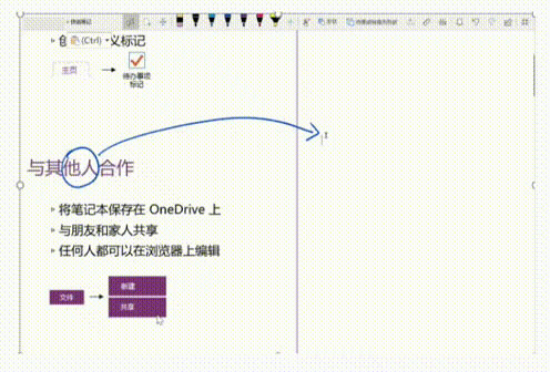 OneNote S׃С