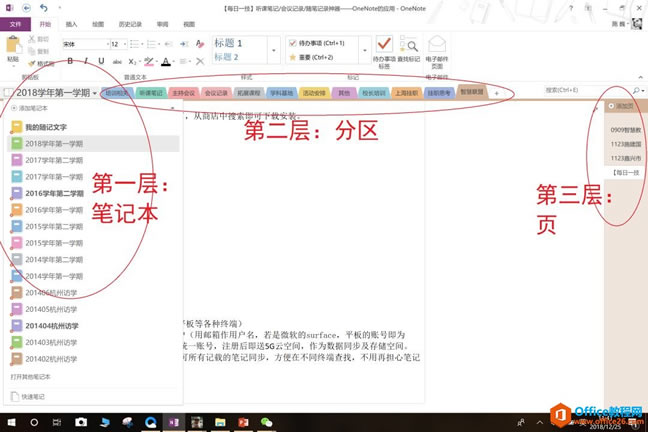 OneNote  nPӛhӛSPӛOneNoteđü