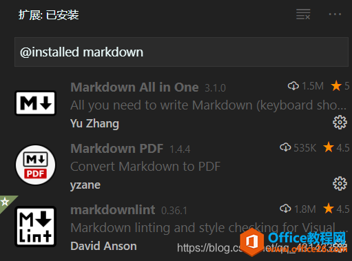ʹMarkdownWordPresscOneNoteӛPӛ