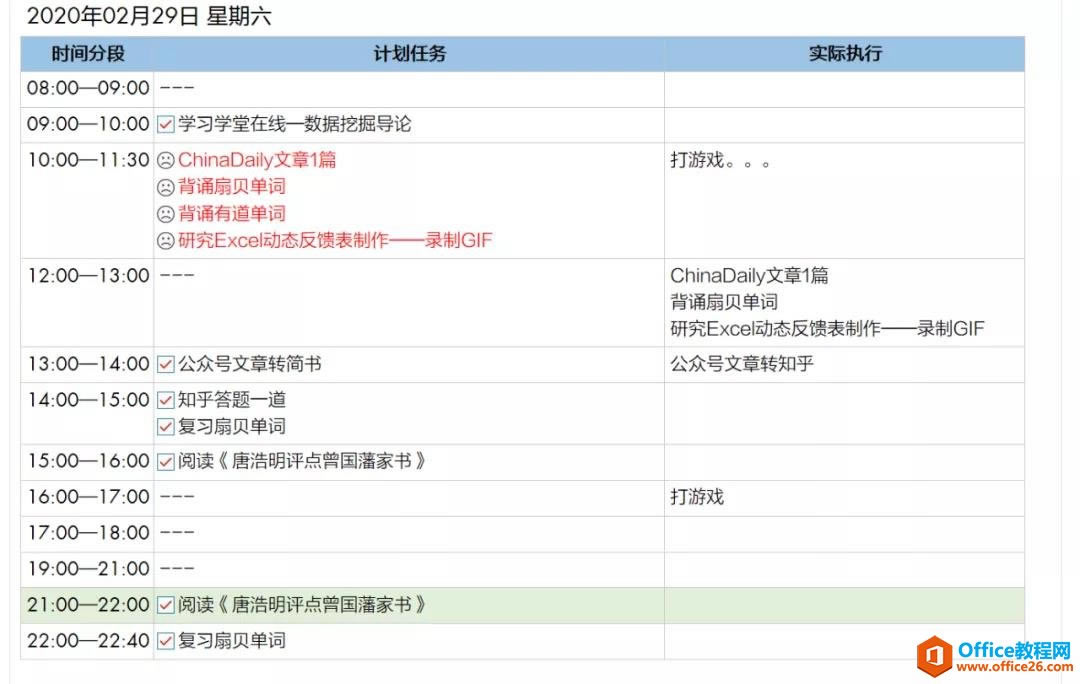 OneNote Ҏ Ӌ겻զk