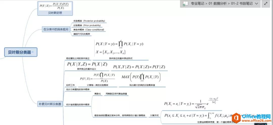 OneNote Ч\ ɶrùҎ