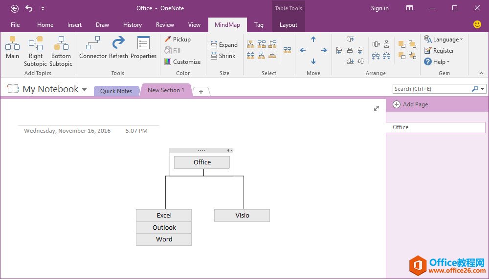  OneNote ˼SDЄ֦D