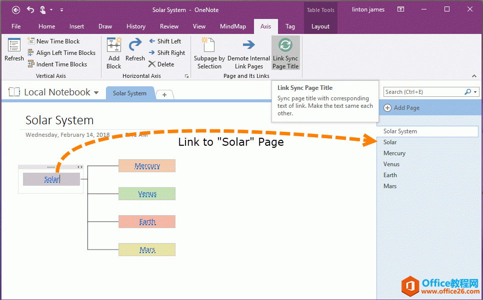 OneNote ăȲ朽