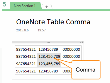 ǧλָʽO OneNote ĆԪ