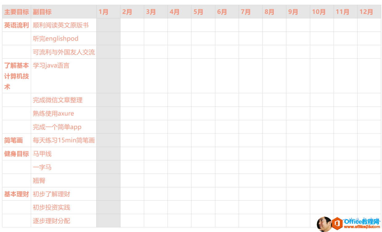 (dng)~onenote \(yn)onenoteӛ~