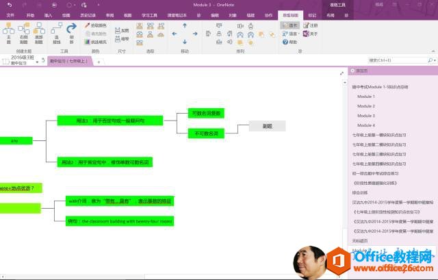 ȫW(wng) OneNote һW(wng)M_վ