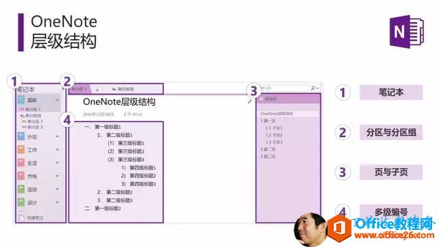 OneNote  Y OneNo    Y 23 ^ c  ^ M c   