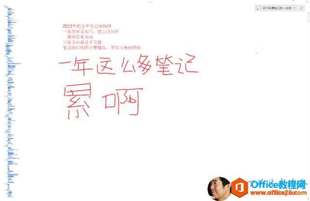 OneNoteĲ邃_վ