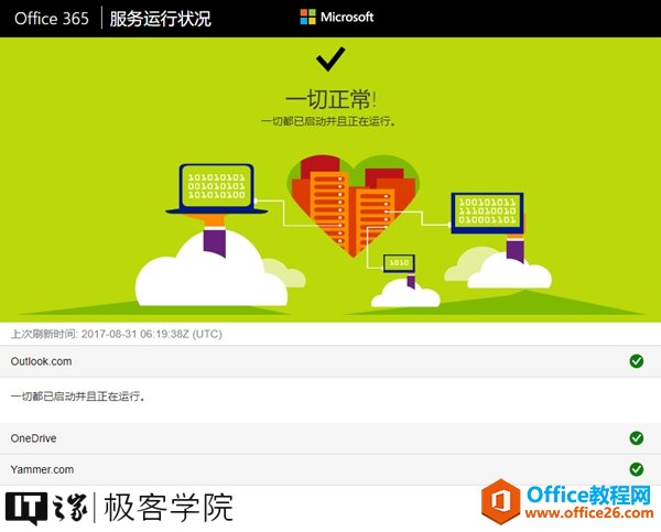 O  365    \   r Microsoft һ        r f  201  0 31  19  3 Z @0 һ    0      OneOriV* i O  W Ժ 