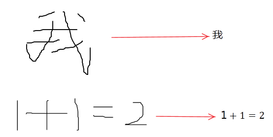 onenote-رPӛ_վ