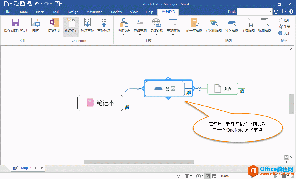  MindManager  OneNote 