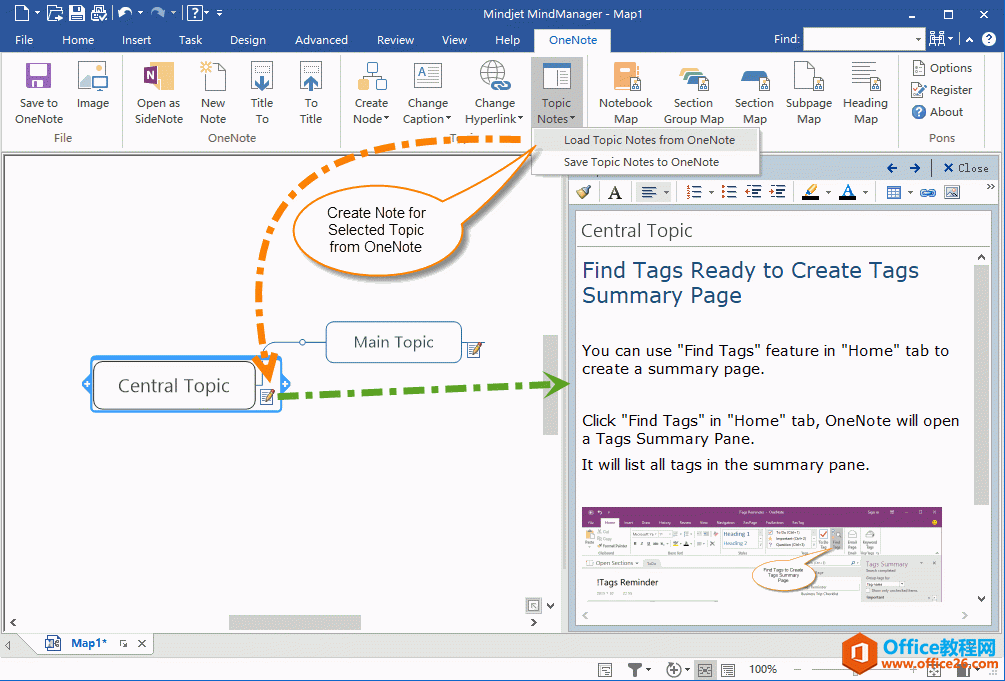 Ѹȡ OneNote Pӛ鮔ǰ MindManager }{