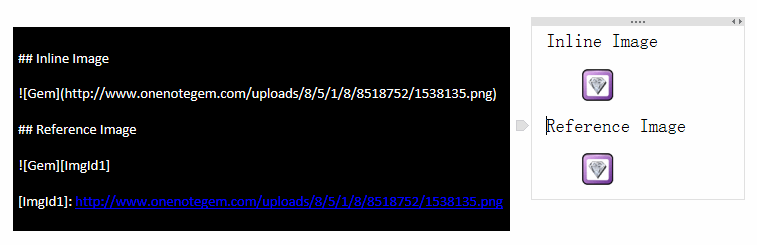 Markdown DƬ