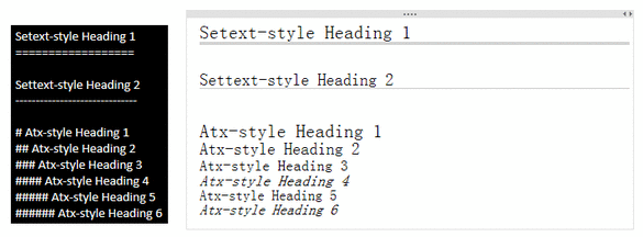 Markdown (bio)}