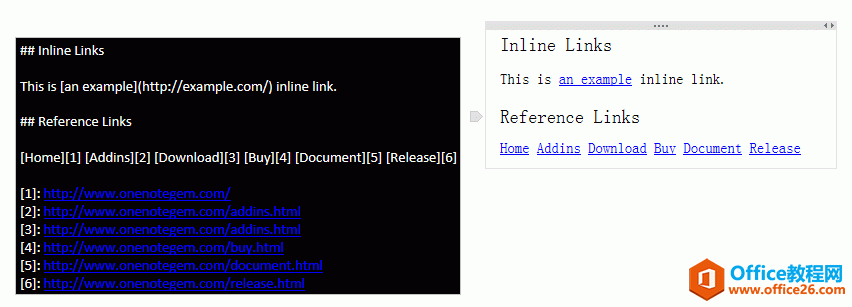 Markdown 朽