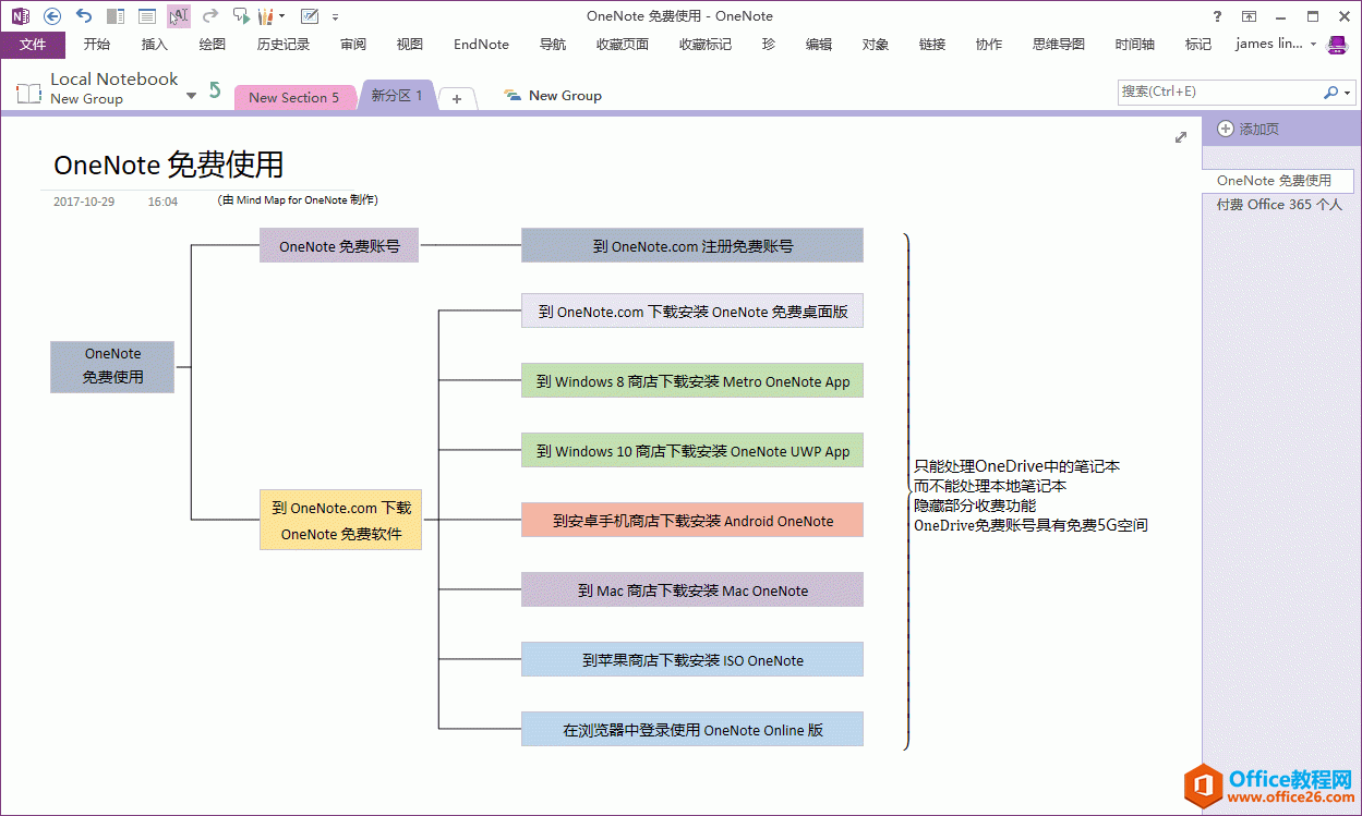 OneNote McMĲeDDĽ̳