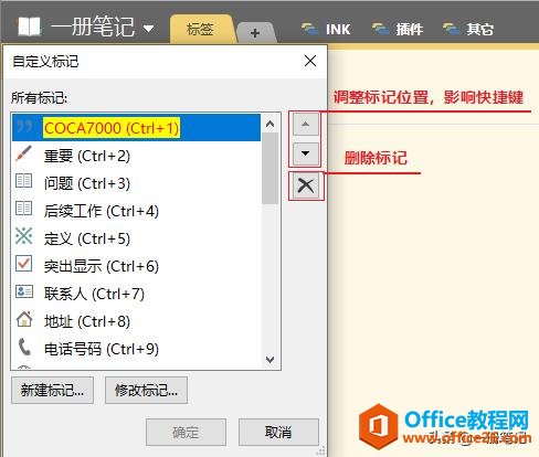 OneNoteӛĿӡPӛĘ˺᣿ȫӛ