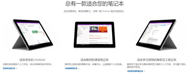 (gu)֪R(sh)wϵһOneNote