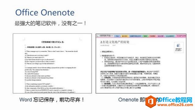 Onenoteʮü