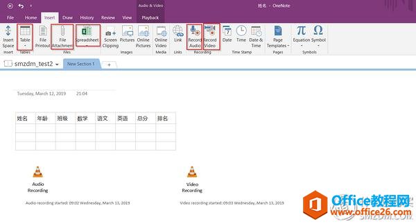 ԔZZMicrosoft OneNote@۵֪Rܼ