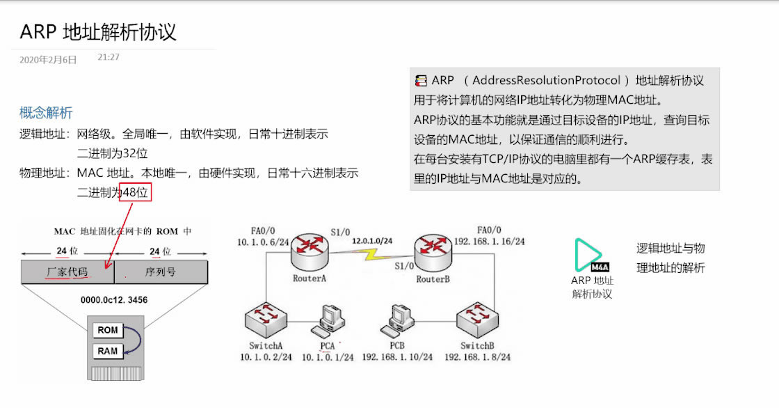 o޽ӽ|PӛWh OneNote ʹĵ