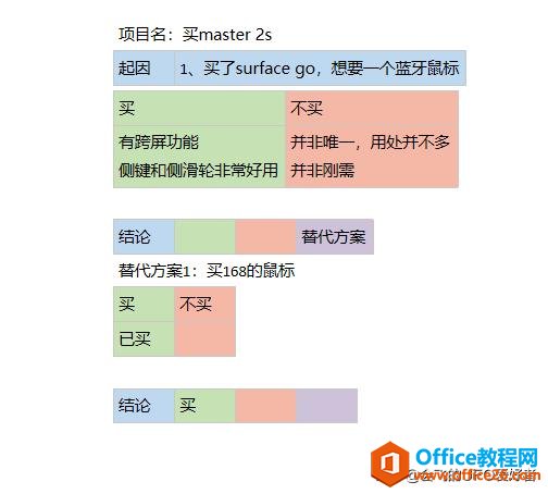 Pӛܛǧǧfgonenote ɫܱǶ