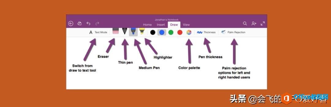 ú\OneNote OneNoteO(sh)߉݋