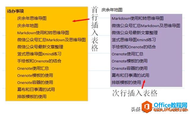Office Onenote Pӛ䌍ǷǳҪ