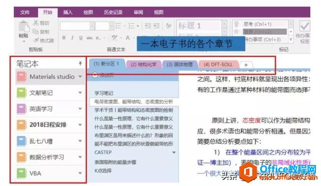 Office Onenote Pӛ䌍ǷǳҪ