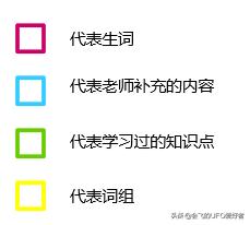 õ OneNote Pӛ