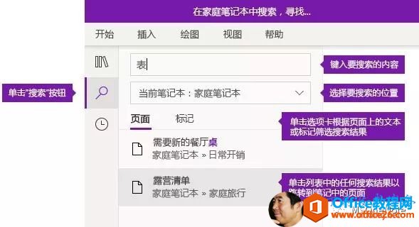 onenote ʹý̳ onenote _ôyô