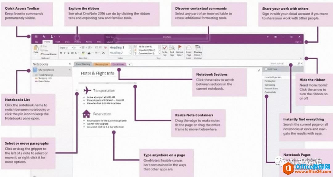 OneNote˾Ҳx_ܛֵÓУ