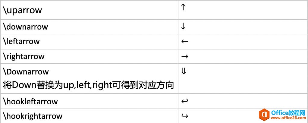 ʹ oneNote ֪RDV_վ