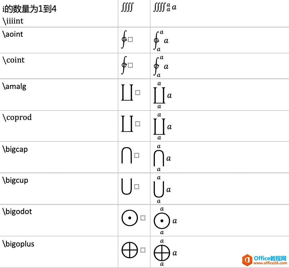 ʹ oneNote ֪RDV_վ