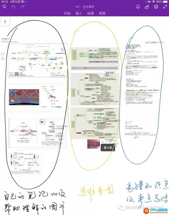 surface pro+onenote+ projecterӽ̌Wģʽ