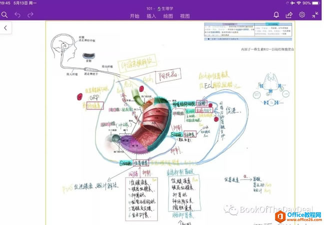 surface pro+onenote+ projecterӽ̌Wģʽ_վ