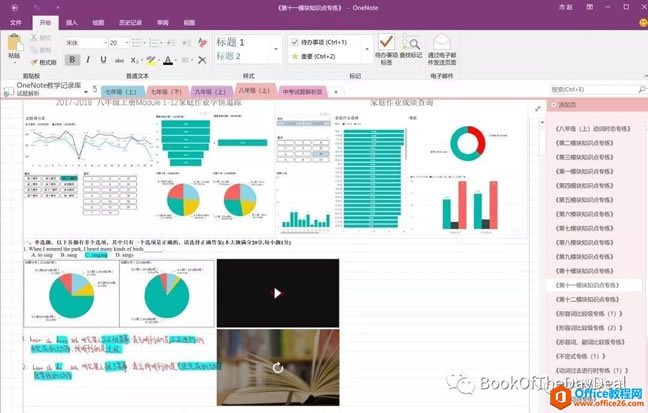 surface pro+onenote+ projecterӽ̌Wģʽ_վ