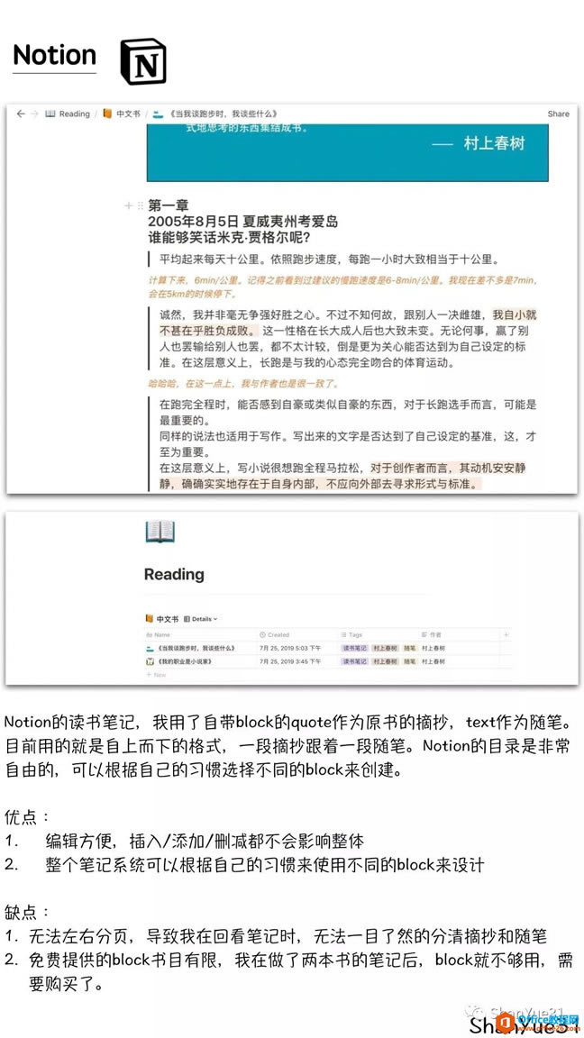 xPӛ OneNote vs Notion ʹý̳_վ