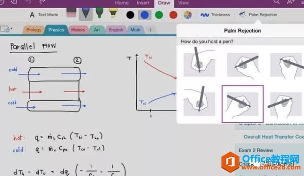ʲôÿW(xu)ҪOneNote@ƹPӛ҂ʲô_վ