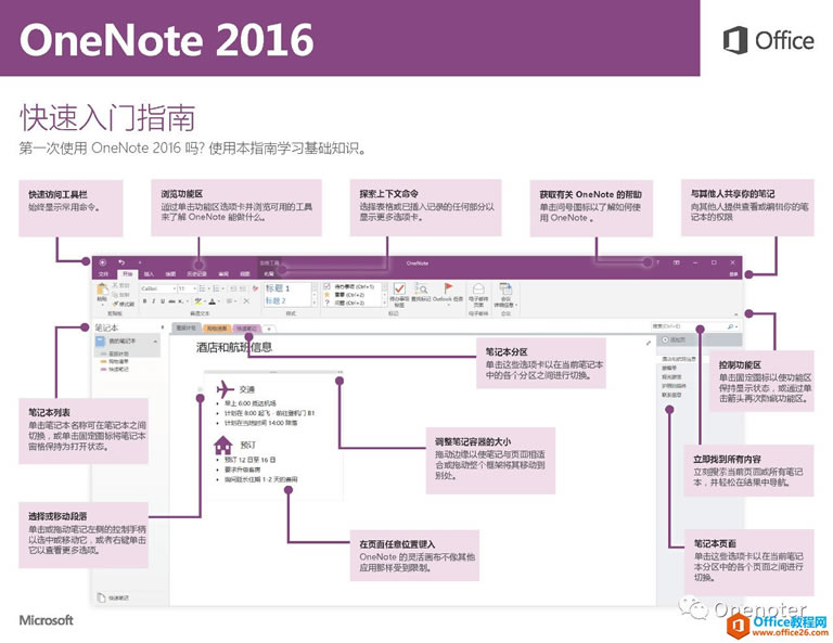 OneNote 2016ѸٻADĽ̳ DDĽ̳